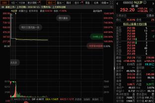 斯基拉：恩贡格今天接受那不勒斯体检，随后签约至2028年