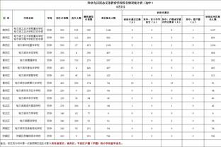 TA：皇马引援资金有限琼阿梅尼或打中卫 阿拉巴最早下赛季初回归